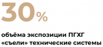 quote_a
