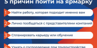 Почему стоит посетить региональный этап Всероссийской Ярмарки трудоустройства? - Центр занятости населения