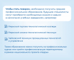 Знакомим с востребованными профессиями рынка труда Пермского края. Сегодня в рубрике — профессия «Повар»