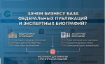 Как публикация биографии на ГлобалМСК.ру выводит личный бренд в топ поисковиков и нейросетей