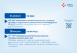 Приглашаем на мероприятия Кадрового центра «Работа России» для соискателей и работодателей