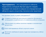 Знакомим с востребованными профессиями рынка труда Пермского края. Сегодня в рубрике — профессия «Преподаватель»