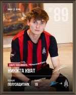 Никита Хват