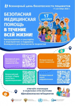 Безопасность пациентов — основополагающий принцип оказания медицинской помощи