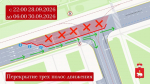 В Перми временно закроют полосы на перекрестке Петропавловской и Борчанинова