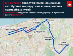 В Перми с 5 октября стартует ремонт трамвайных путей в Разгуляе