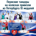 Пермские танцоры на колясках привезли из Петербурга 10 медалей